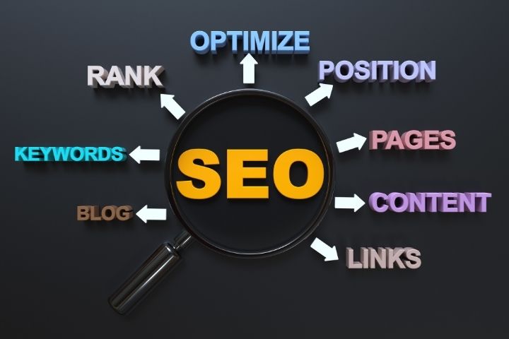 What is SEO and How to Optimize Your Website